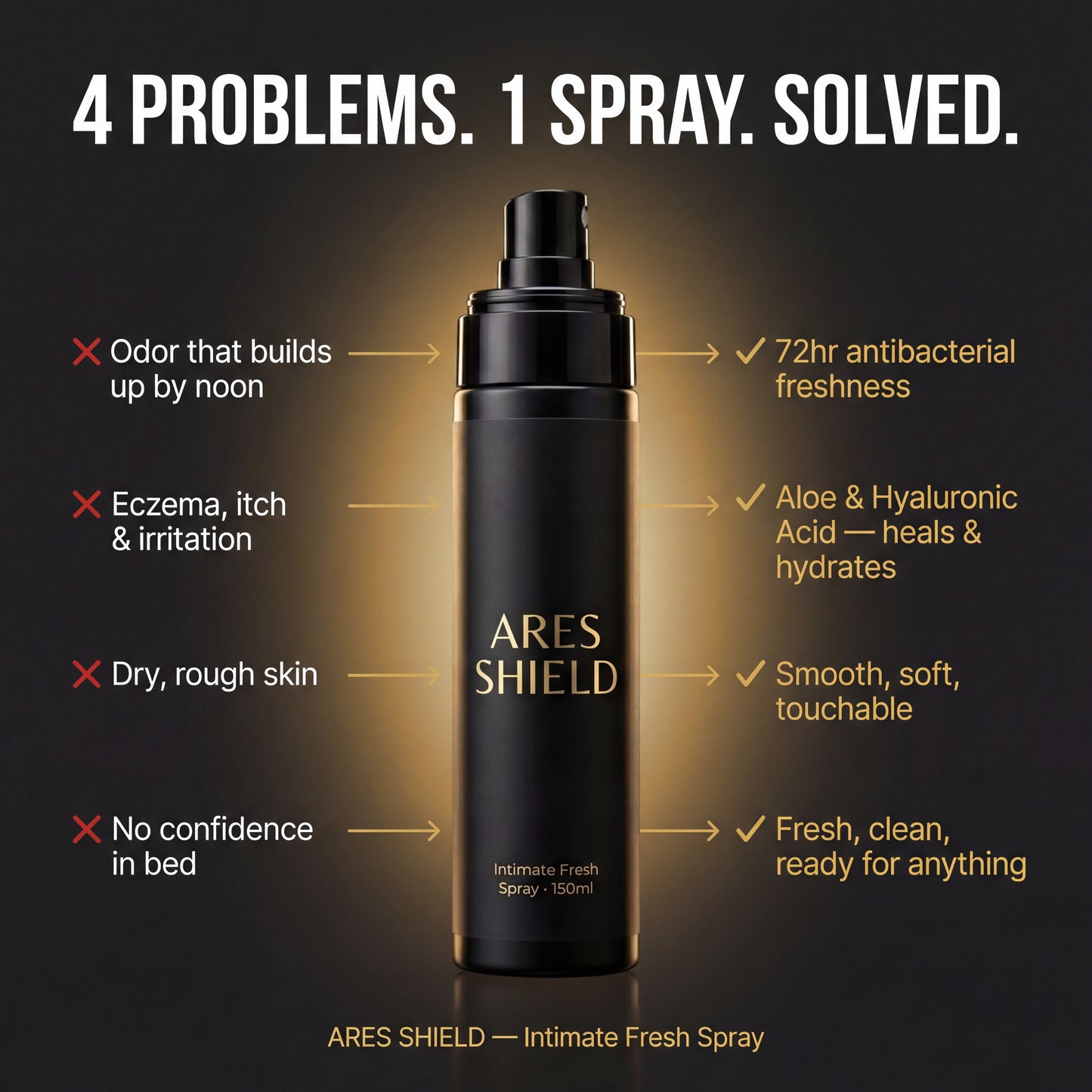 ARES Bouclier - Spray Fraîcheur Intime