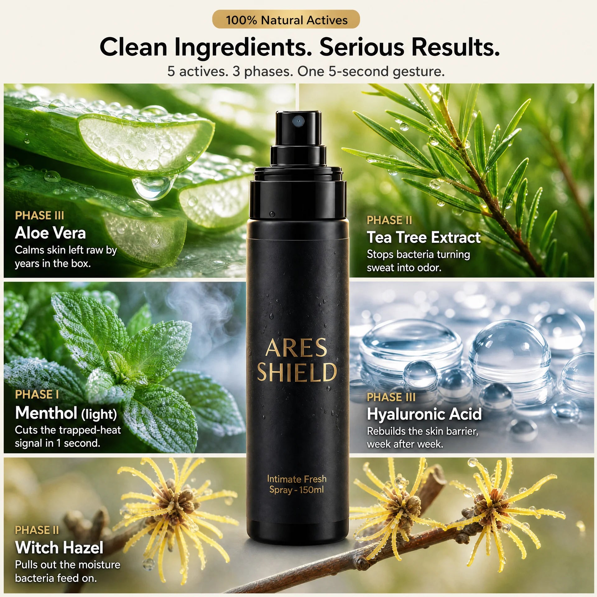 ARES Shield - Spray protecteur intime antibactérien pour hommes